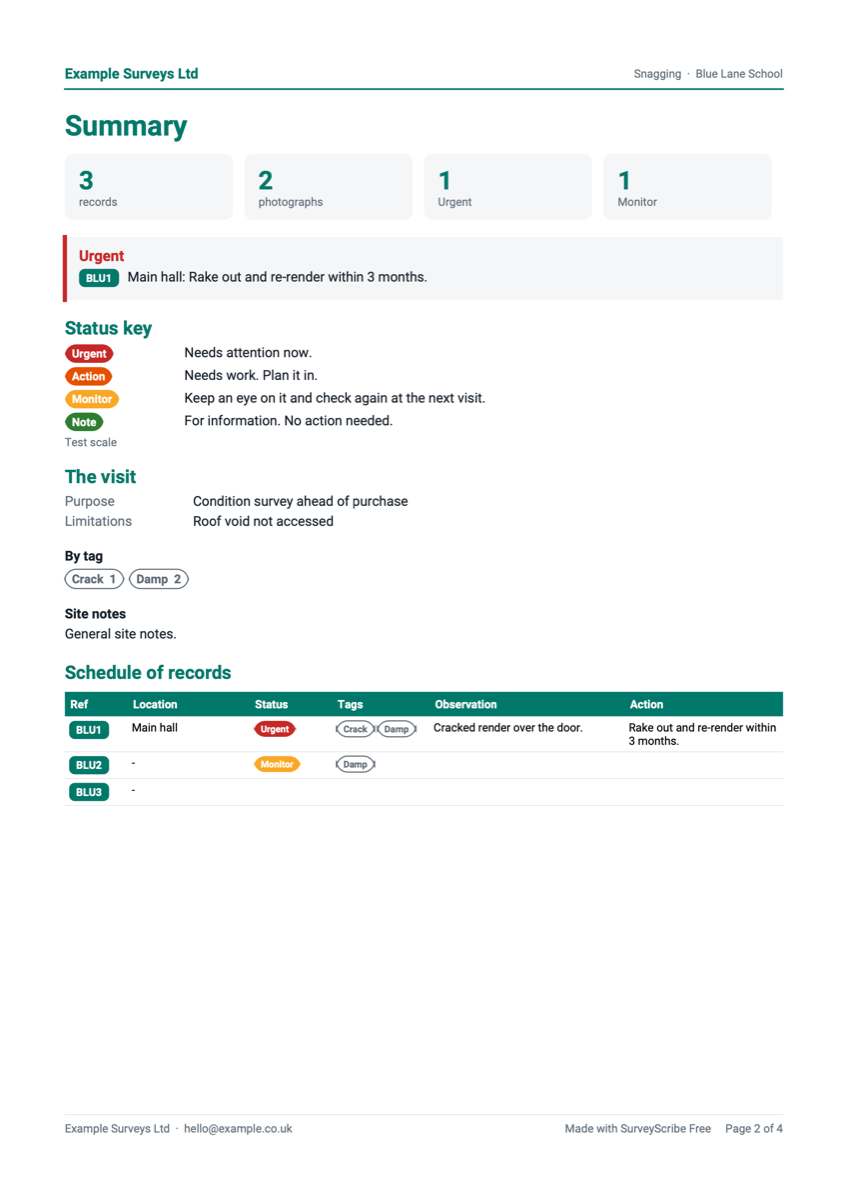 PDF summary page with status key and schedule
